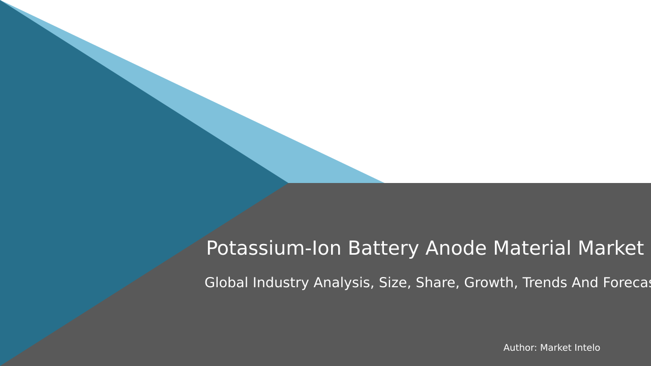 Potassium Ion Battery Anode Material Market Research Report 2033
