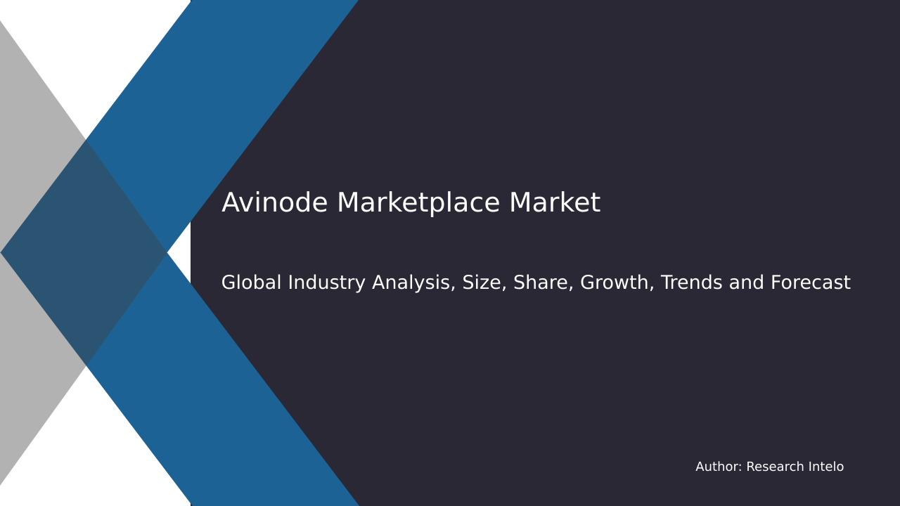 Avinode Marketplace Market Research Report 2033